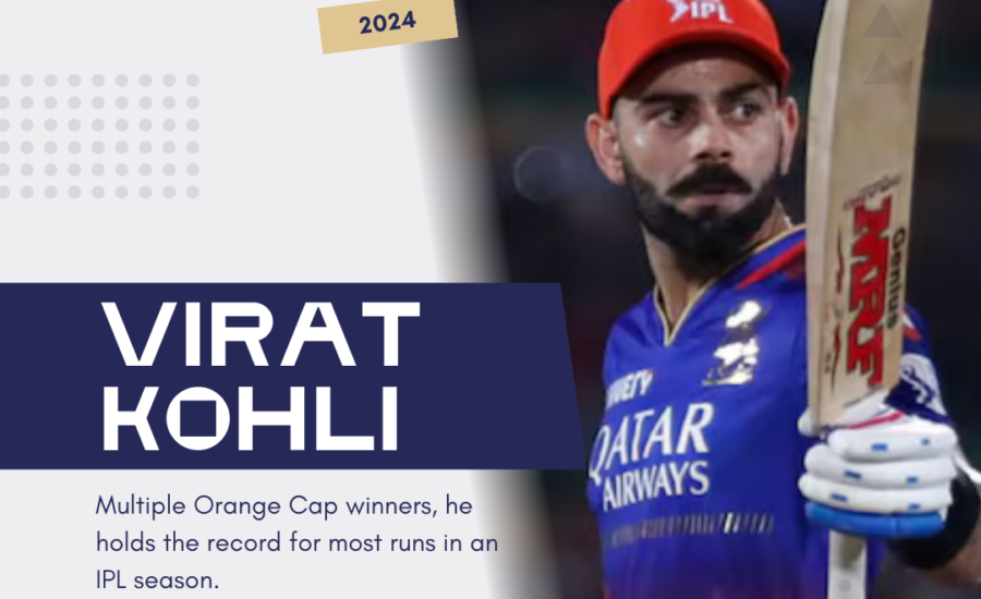 IPL Orange Cap Leaders: A Look Back and Prospects for the Future 