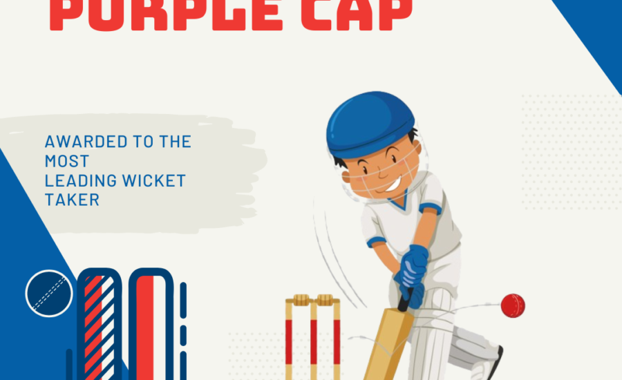 Predicting the Purple Cap IPL 2024 Winners: Analyzing Bowlers’ Performances