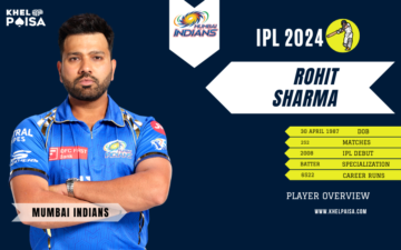 rohit sharma ipl news