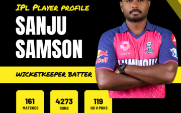 sanju samson batting