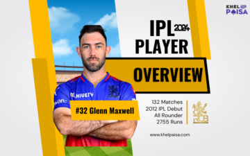 glenn maxwell overrated